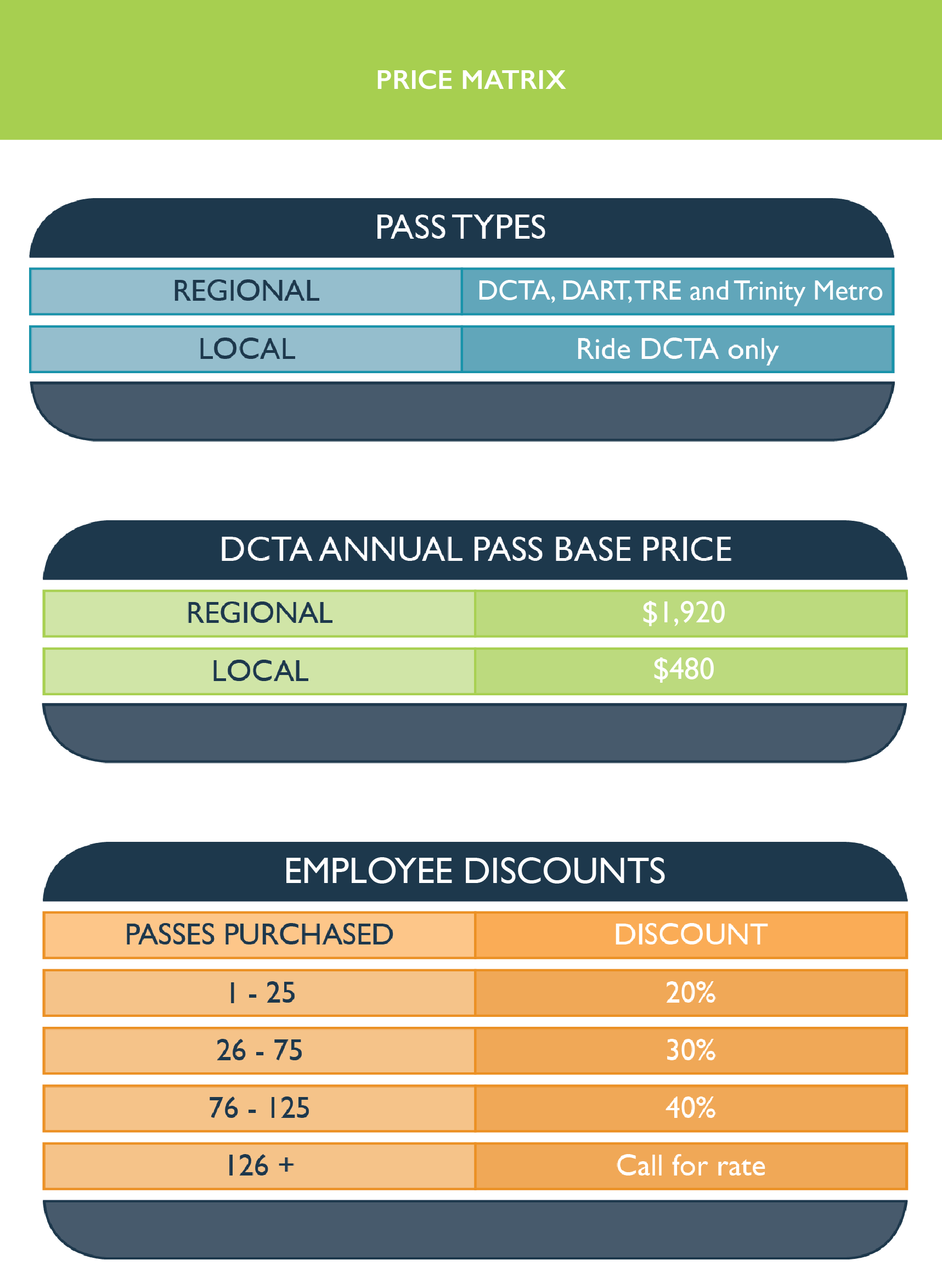 best interest rates on personal loans